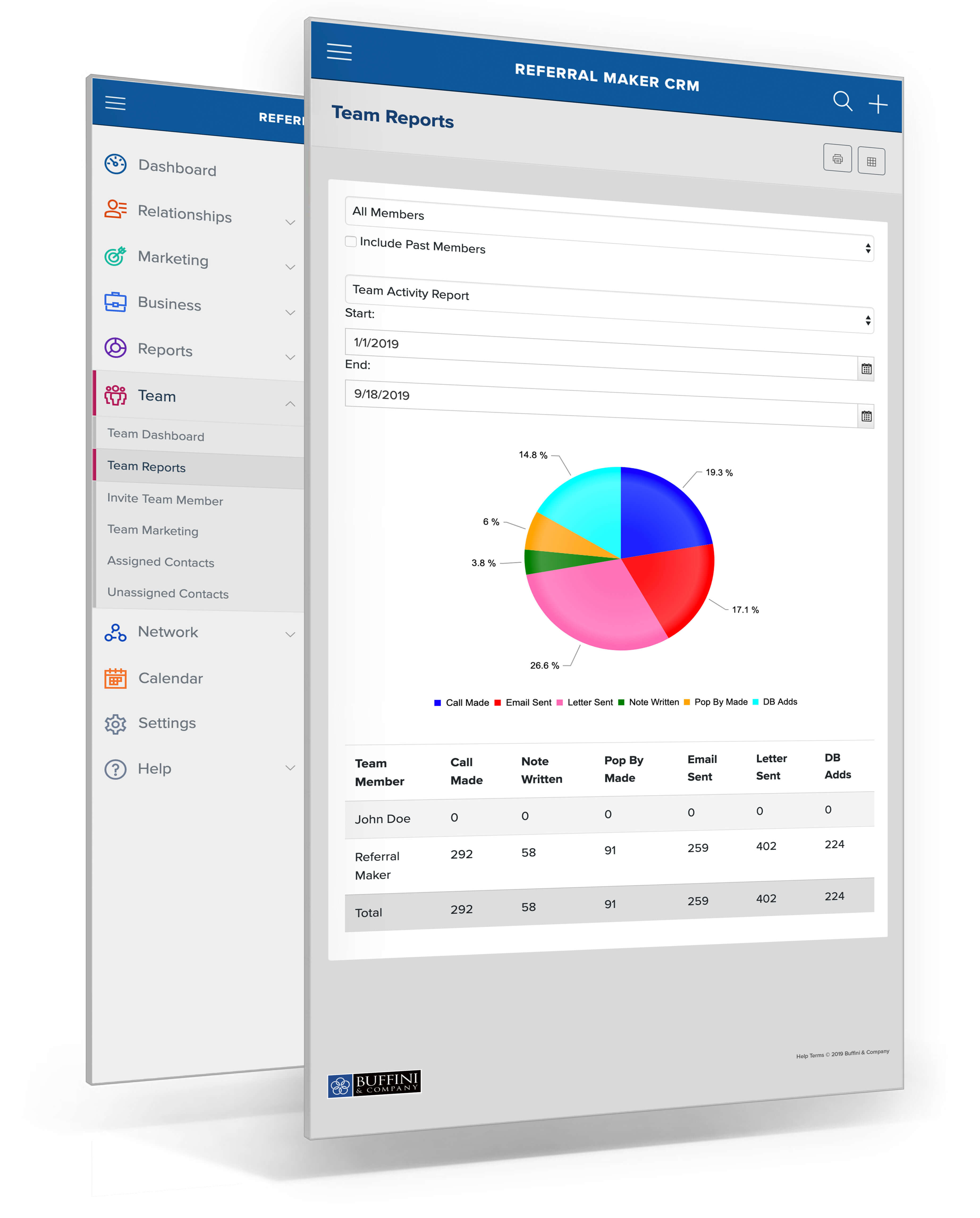 Real Estate CRM for Agents Referral Maker by Buffini & Company